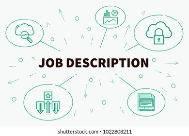 Conceptual Business Illustration With The Words Job Description