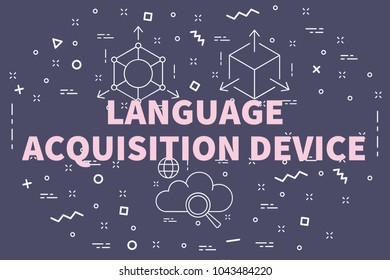 Conceptual Business Illustration With The Words Language Acquisition Device