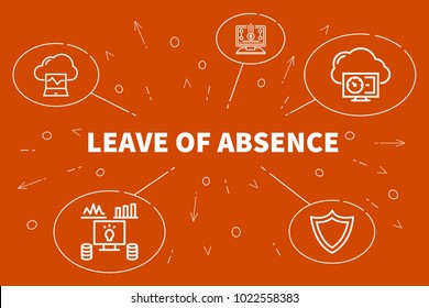 Conceptual Business Illustration With The Words Leave Of Absence