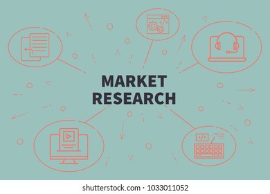 Conceptual Business Illustration Words Market Research Stock ...