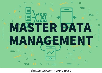 Conceptual Business Illustration With The Words Master Data Management