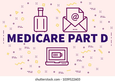 Conceptual Business Illustration With The Words Medicare Part D