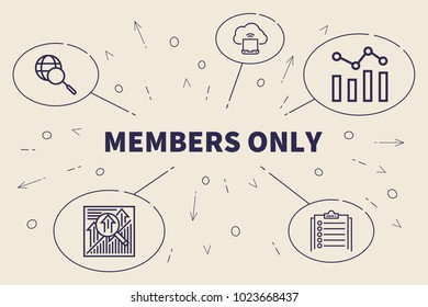 Conceptual Business Illustration With The Words Members Only