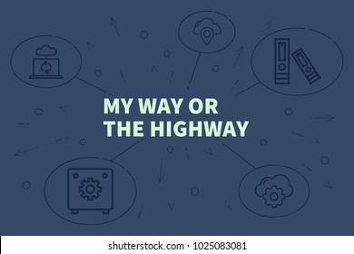 Conceptual Business Illustration With The Words My Way Or The Highway