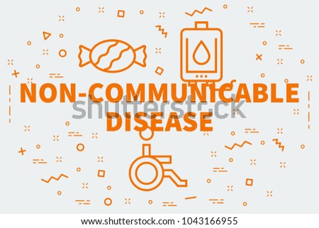 Conceptual business illustration with the words non-communicable disease Stock photo © 