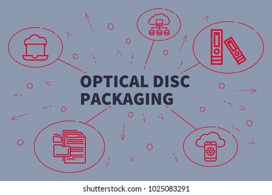 Conceptual Business Illustration With The Words Optical Disc Packaging