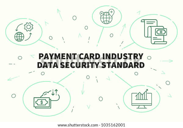 Conceptual business illustration with\
the words payment card industry data security\
standard