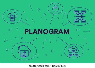 Conceptual Business Illustration With The Words Planogram