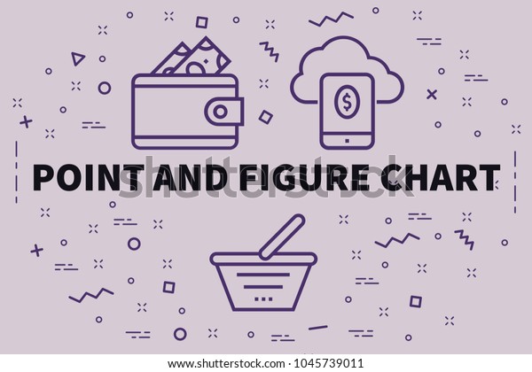 Point And Figure Chart Free