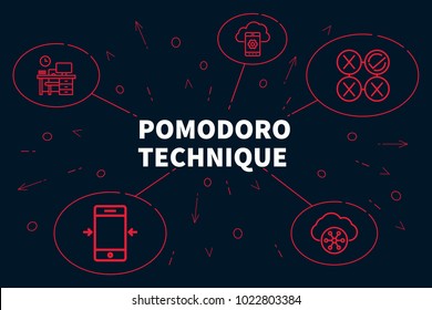 Conceptual Business Illustration With The Words Pomodoro Technique