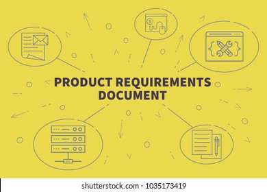 Conceptual Business Illustration With The Words Product Requirements Document