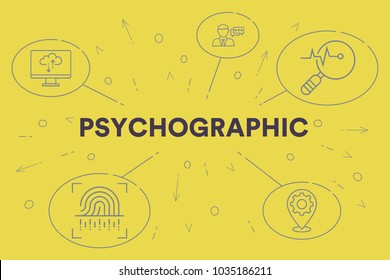 Conceptual Business Illustration With The Words Psychographic