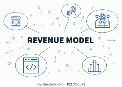 Revenue Model Stock Illustrations, Images & Vectors | Shutterstock