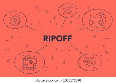 Conceptual Business Illustration With The Words Ripoff