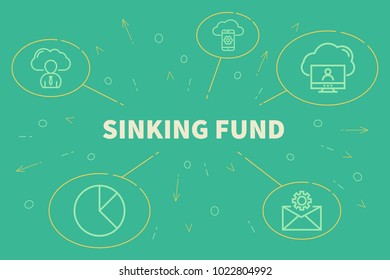 Conceptual Business Illustration With The Words Sinking Fund