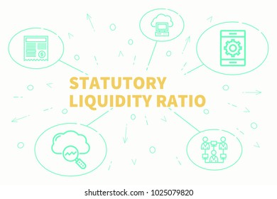 Conceptual Business Illustration With The Words Statutory Liquidity Ratio