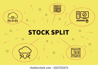 Conceptual Business Illustration With The Words Stock Split