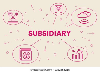 Conceptual Business Illustration With The Words Subsidiary