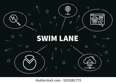 Conceptual Business Illustration With The Words Swim Lane