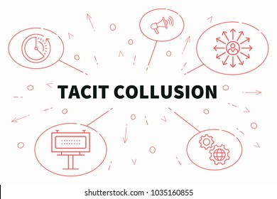 Conceptual Business Illustration With The Words Tacit Collusion