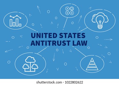 460 Competition And Antitrust Images, Stock Photos & Vectors | Shutterstock