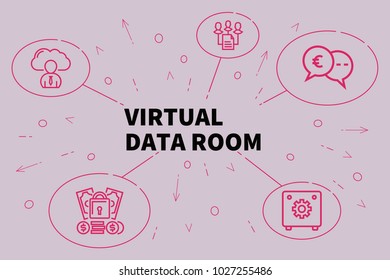 Conceptual Business Illustration With The Words Virtual Data Room