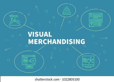 Conceptual Business Illustration With The Words Visual Merchandising