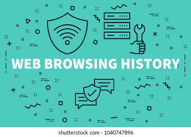 Conceptual Business Illustration With The Words Web Browsing History