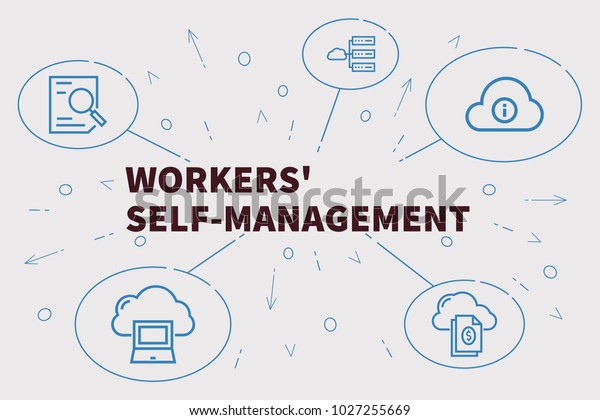 Conceptual Business Illustration Words Workers Selfmanagement Stock Illustration 1027255669