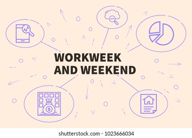 Conceptual Business Illustration With The Words Workweek And Weekend