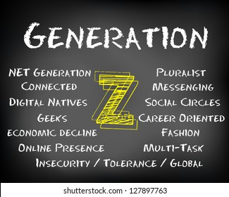 Conceptual Generation Z Concept Ad On Black Chalkboard. Slide Template.