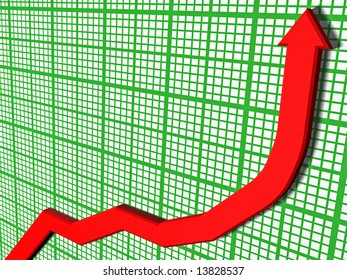 Victor 3d Growth