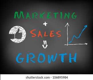 Conceptual Idea Business Plan Concept Marketing, Sales, Growth On Black Chalkboard