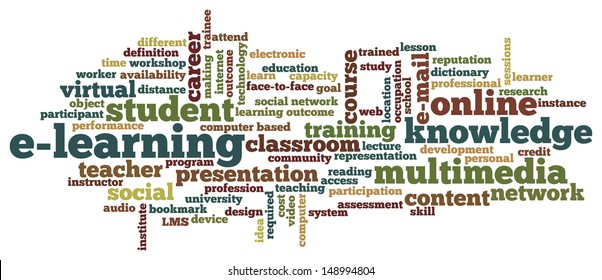 19,780 Teaching word cloud Images, Stock Photos & Vectors | Shutterstock