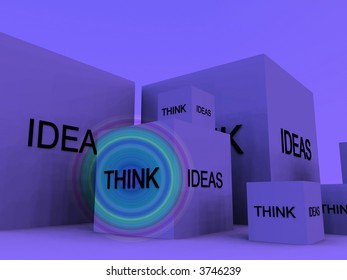 A conceptual image of a set of boxes with the words think and ideas on them.