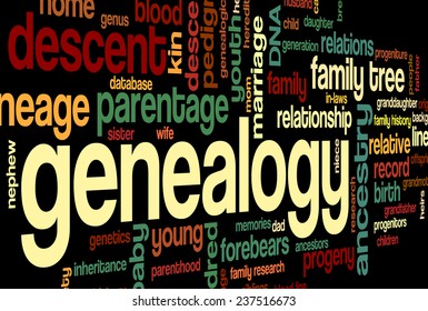 Conceptual Image Of Tag Cloud Containing Words Related To Genealogy And Family History Research