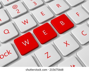 conceptual keyboard
