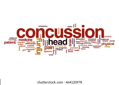 Concussion Word Cloud