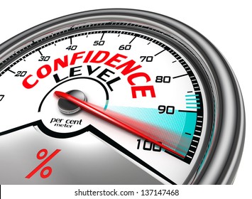 confidence level conceptual meter indicating hudrend per cent. isolated on white background