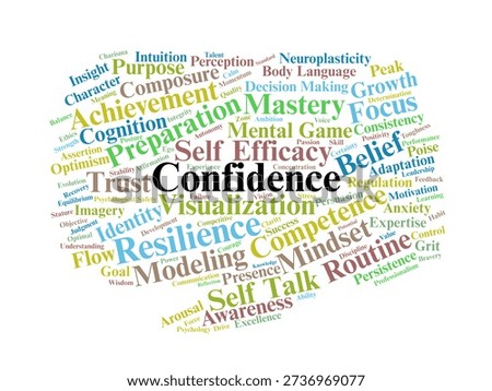 Confidence Word Cloud. A Visual Synthesis of Self-Efficacy, Mastery, Mental Toughness, andPsychological Strategies Used to Build Unwavering Belief and Peak Athletic Performance.