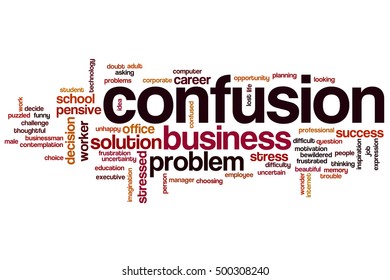 Confusion word cloud concept