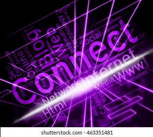 Connect Word Indicating Network Server And Wordclouds