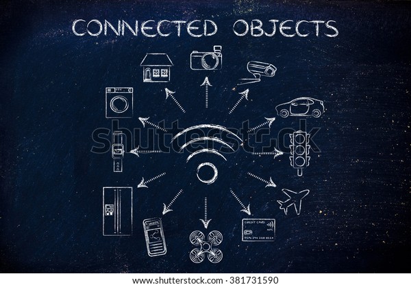 Connected objects: wifi and internet of\
things (Please note: credit card intentionally designed with\
unmatchable shorter than usual number ending in\
-X)