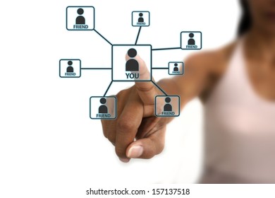 Connecting with Friends