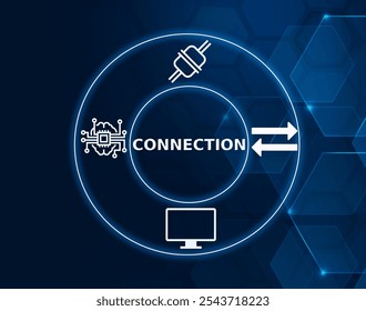 Connection technology concept. In telecommunication and computing in general, a connection is the successful completion of necessary arrangements so that two or more parties.
