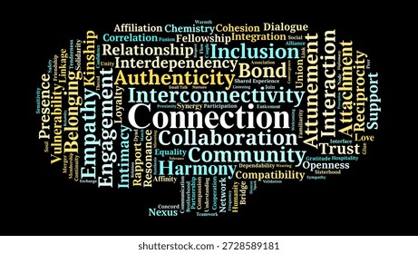 Connection Word Cloud. A visual representation of concepts focusing on interpersonal bonds, emotional intimacy, attachment theory, social networks, and the synergy of integrated systems.