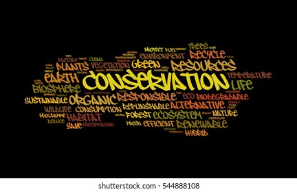 Conservation word cloud