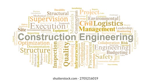 Construction Engineering Word Cloud. Core concepts covering project execution, site management, safety, materials, planning, and quality standards essential for infrastructure development.