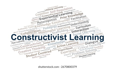 Constructivist Learning Word Cloud. Collection Of Educational Terms Related To Experience, Problem Solving, Active Engagement, Social Interaction, And Knowledge Building.