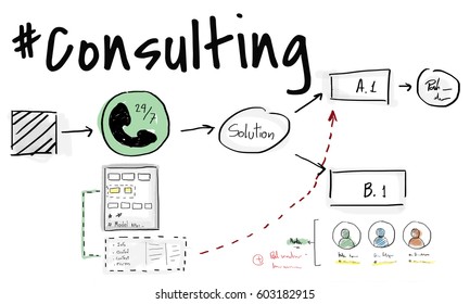 Consulting customer service process diagram - Powered by Shutterstock - Get 15% off with code: PIKWIZARD15